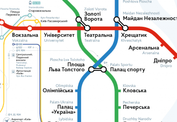 kiev metro