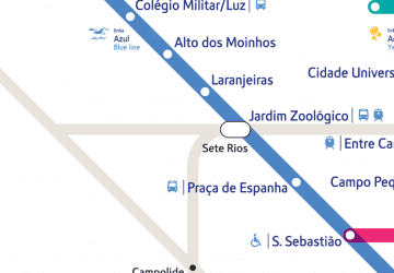 lisbon metro