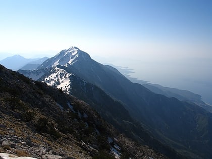 Pico de Çika