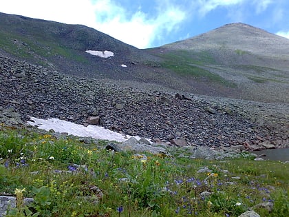 Mount Achkasar