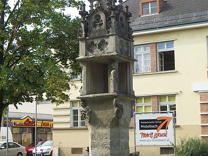 plague column mistelbach