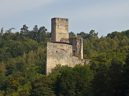 Burg Grub