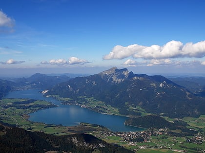 wolfgangsee