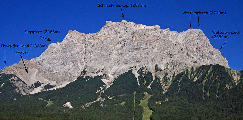 Montes de Mieming y del Wetterstein