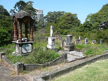 gore hill cemetery sidney