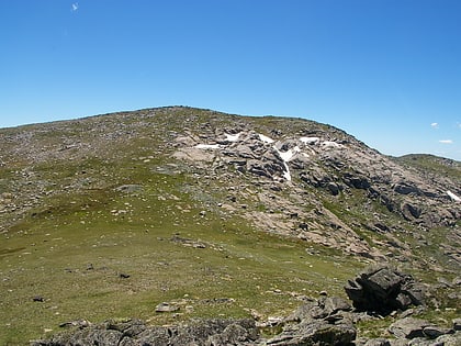 Mount Twynam