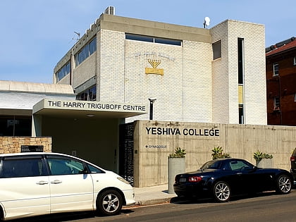 Yeshivah Centre