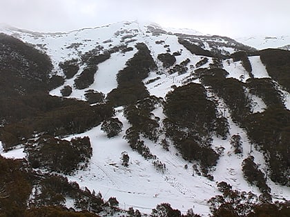 thredbo kosciuszko national park