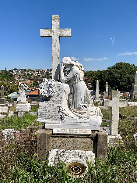 Cimetière de Waverley