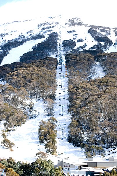 Thredbo