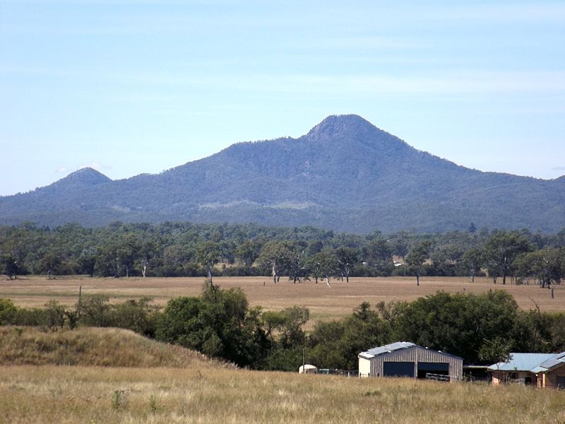 Peak Crossing