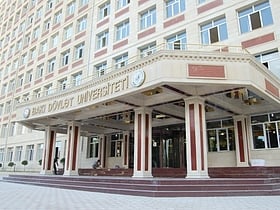Université d'État de Bakou