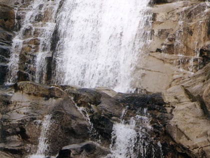 popinolashki waterfall sandanski
