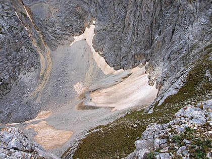 snezhnika parque nacional del pirin