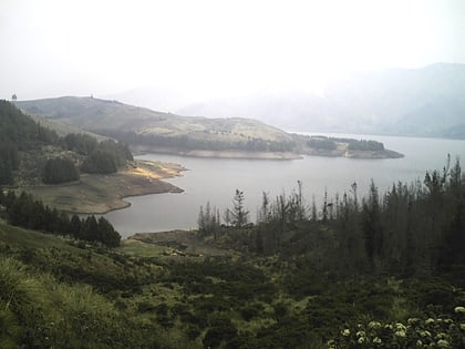 Corani Lake