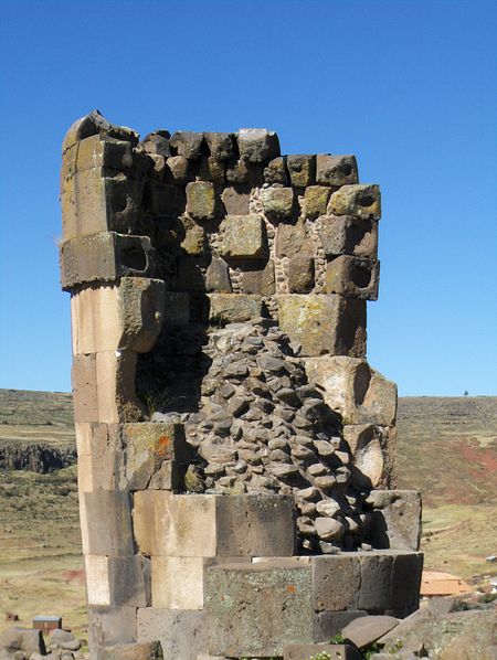 Cultura mollo