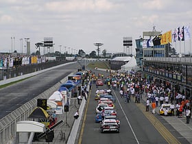Autódromo Internacional de Curitiba