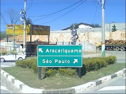 Araçariguama