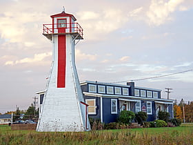 Northport Range Lights