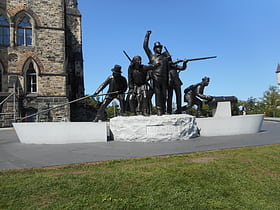 war of 1812 monument ottawa