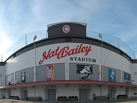 scotiabank field at nat bailey stadium vancouver