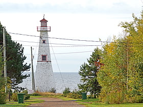 Haszard Point Range Lights