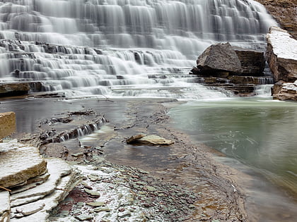 albion falls hamilton