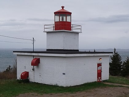 long eddy point lighthouse