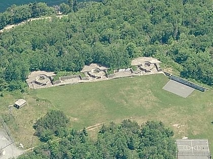 Connaught Battery