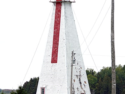 annandale range lights isla del principe eduardo