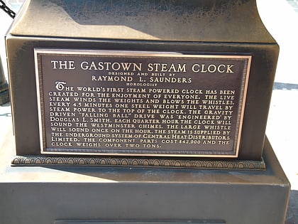 Steam clock