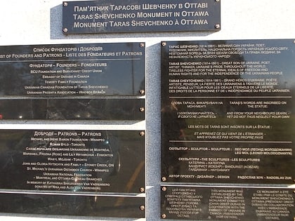 shevchenko monument ottawa