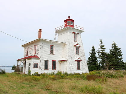Blockhouse Point Light