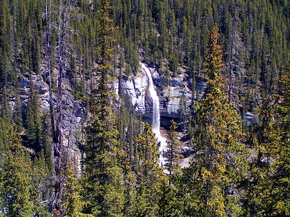 bridal veil falls parque nacional banff