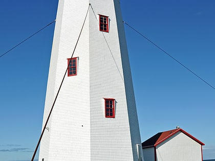 miscou island lighthouse