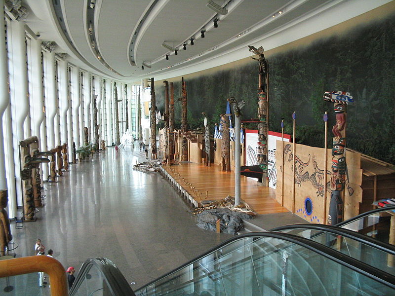 Kanadas Nationalmuseum für Geschichte und Gesellschaft