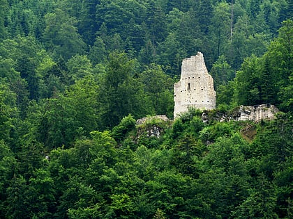 erguel castle