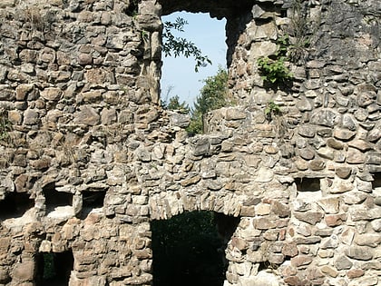 nunegg castle