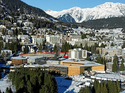 Kongresszentrum Davos