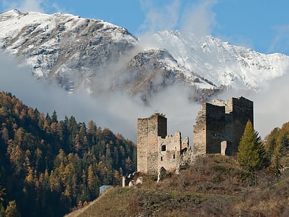 Tschanüff Castle