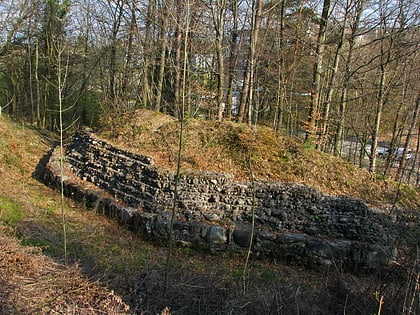 Glanzenberg Castle
