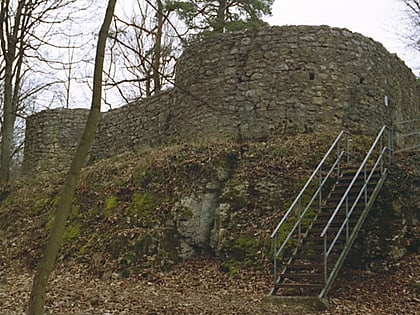 Ruine Alt-Schauenburg