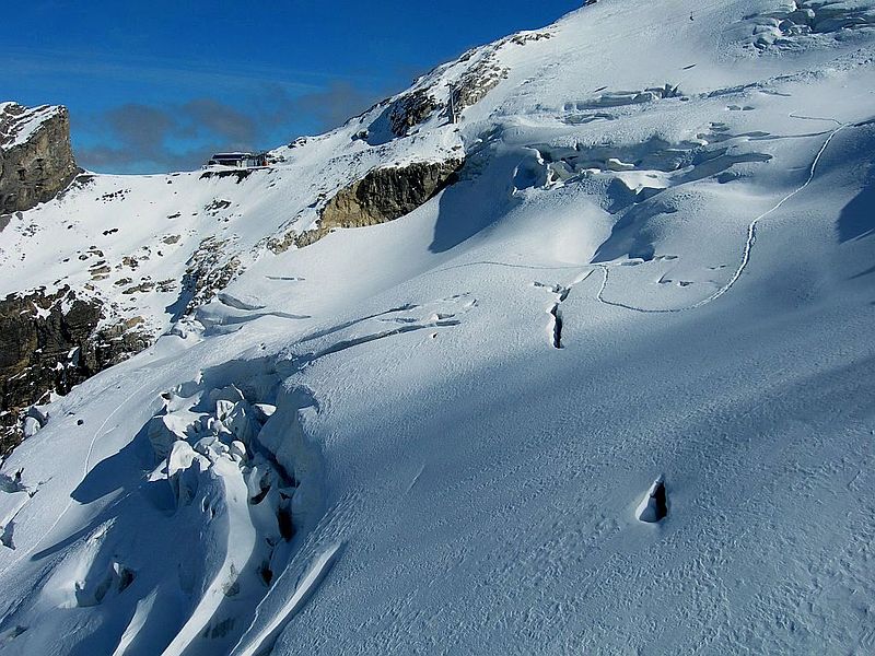 Titlis