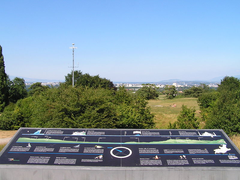 Signal de Bernex