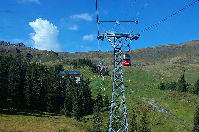 Grindelwald–Männlichen gondola cableway