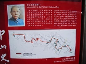 Sentier historique du Dr Sun Yat-sen