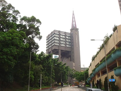 wing kwong pentecostal holiness church hongkong