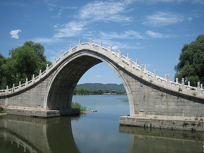 puente del cinturon de jade pekin