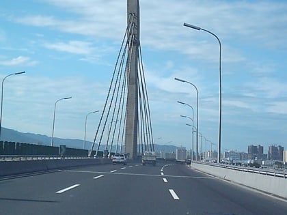 shifeng bridge pekin