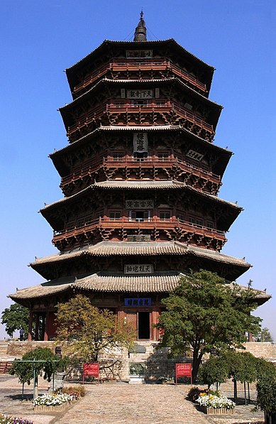 Pagode Sakyamuni du temple Fogong